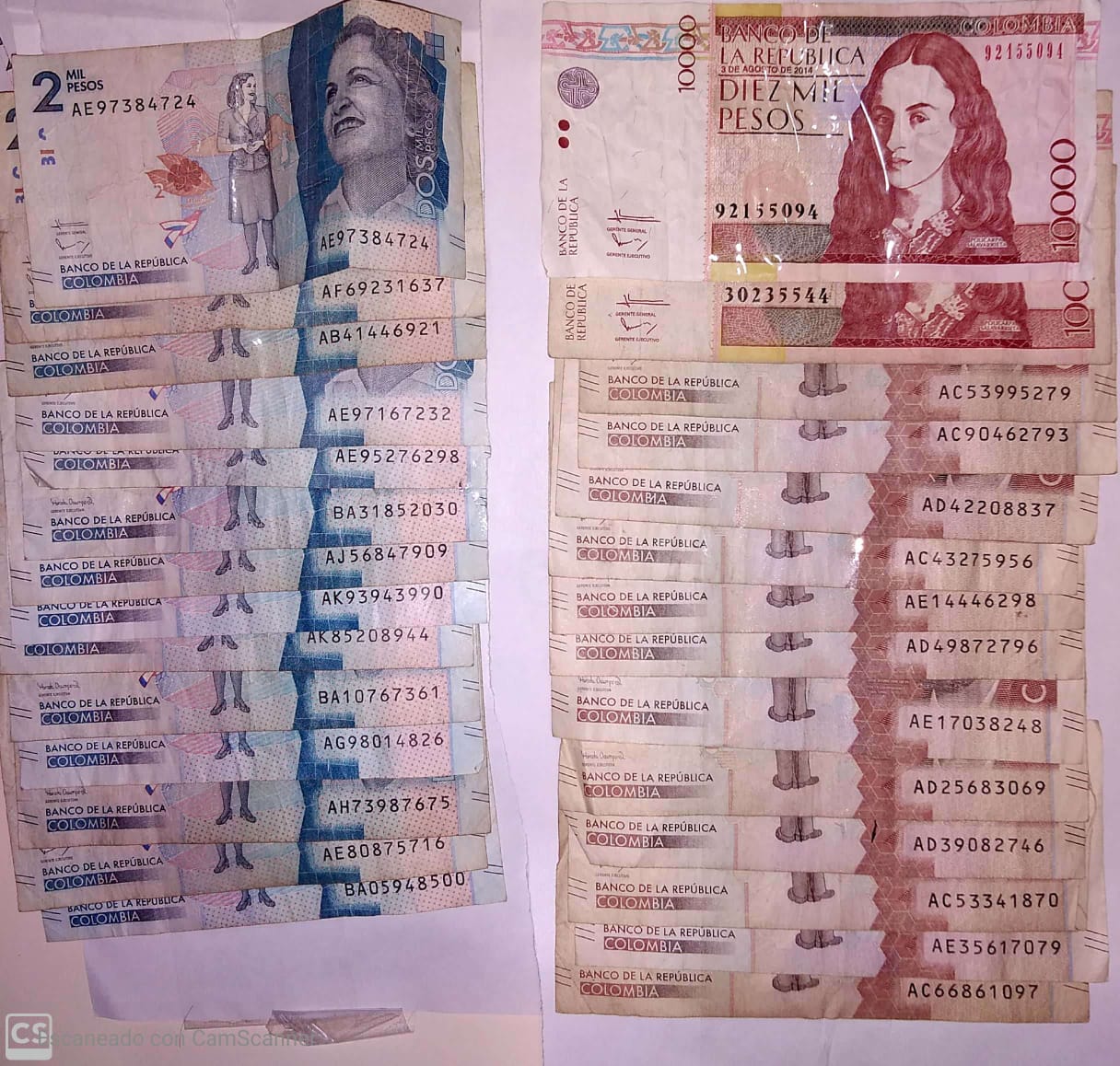 Balance positivo en Bolívar durante el ‘Día de las Madres’ 