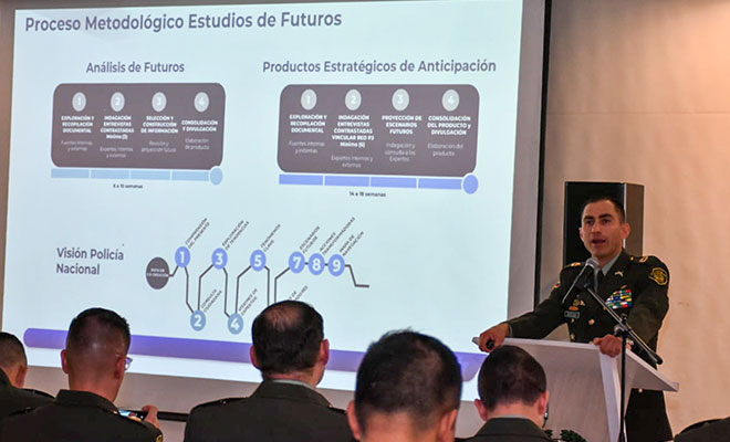 red de pensamiento y prospectiva 