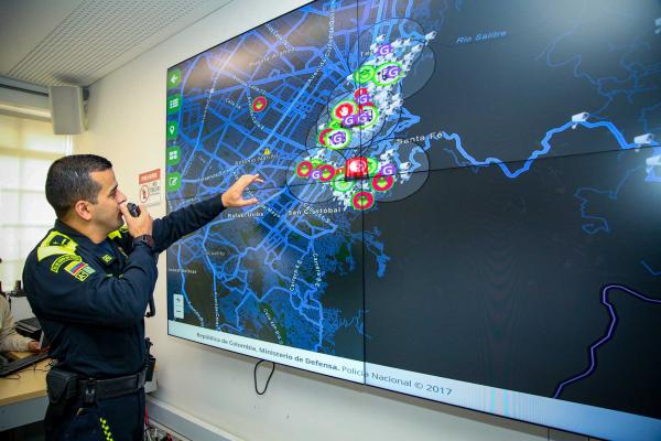 Transformación digital