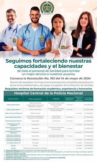 Conozca la Resolución No. 193 del 14 de Mayo de 2024 