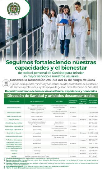 "Fijación de requisitos mínimos y honorarios para los contratistas de prestación de servicios profesionales y de apoyo a la gestión de la Dirección de Sanidad".